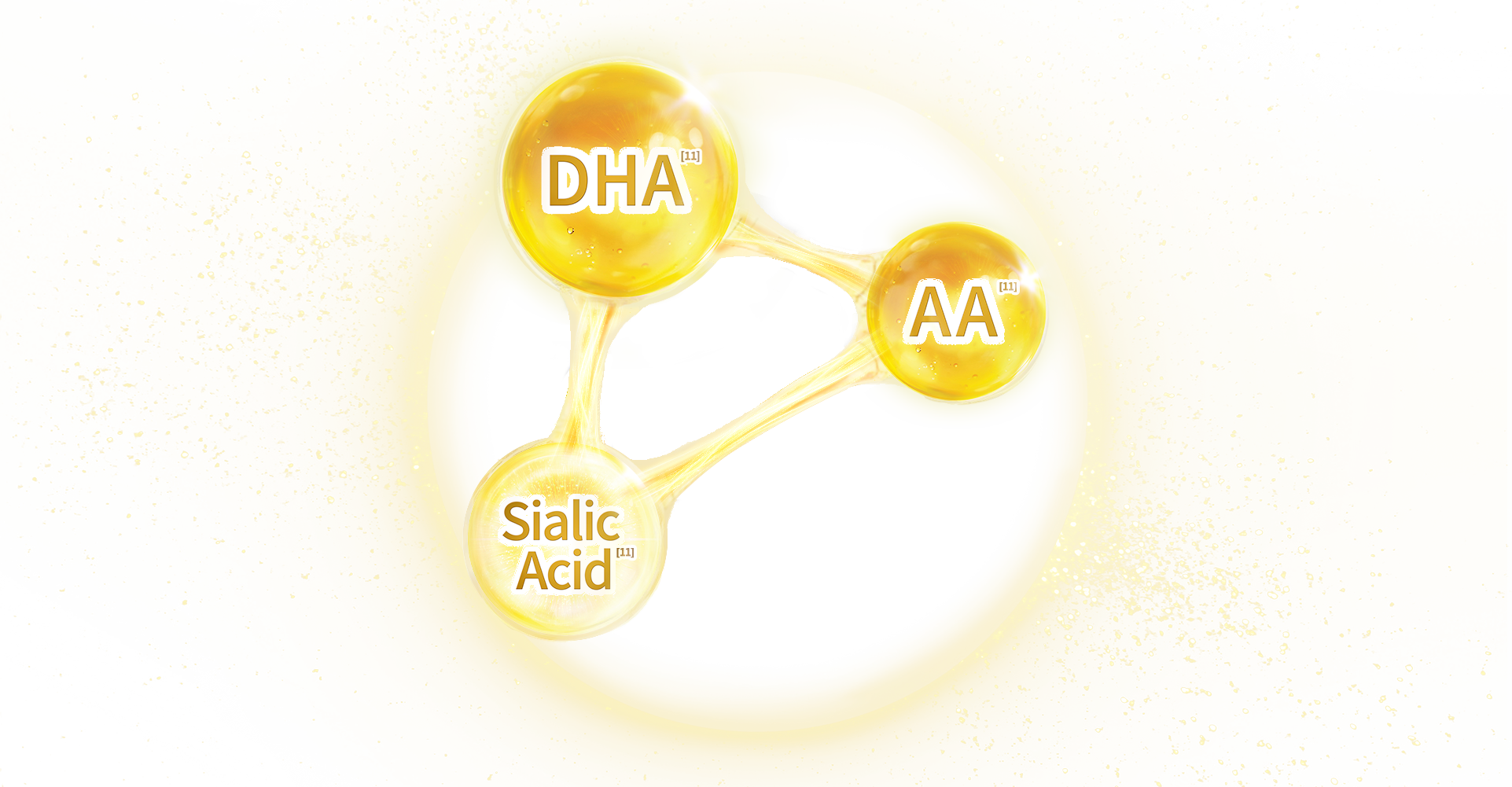 DHA Product